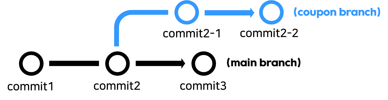 1749889665604