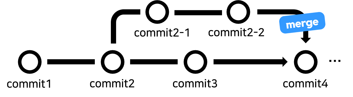 1749889749195