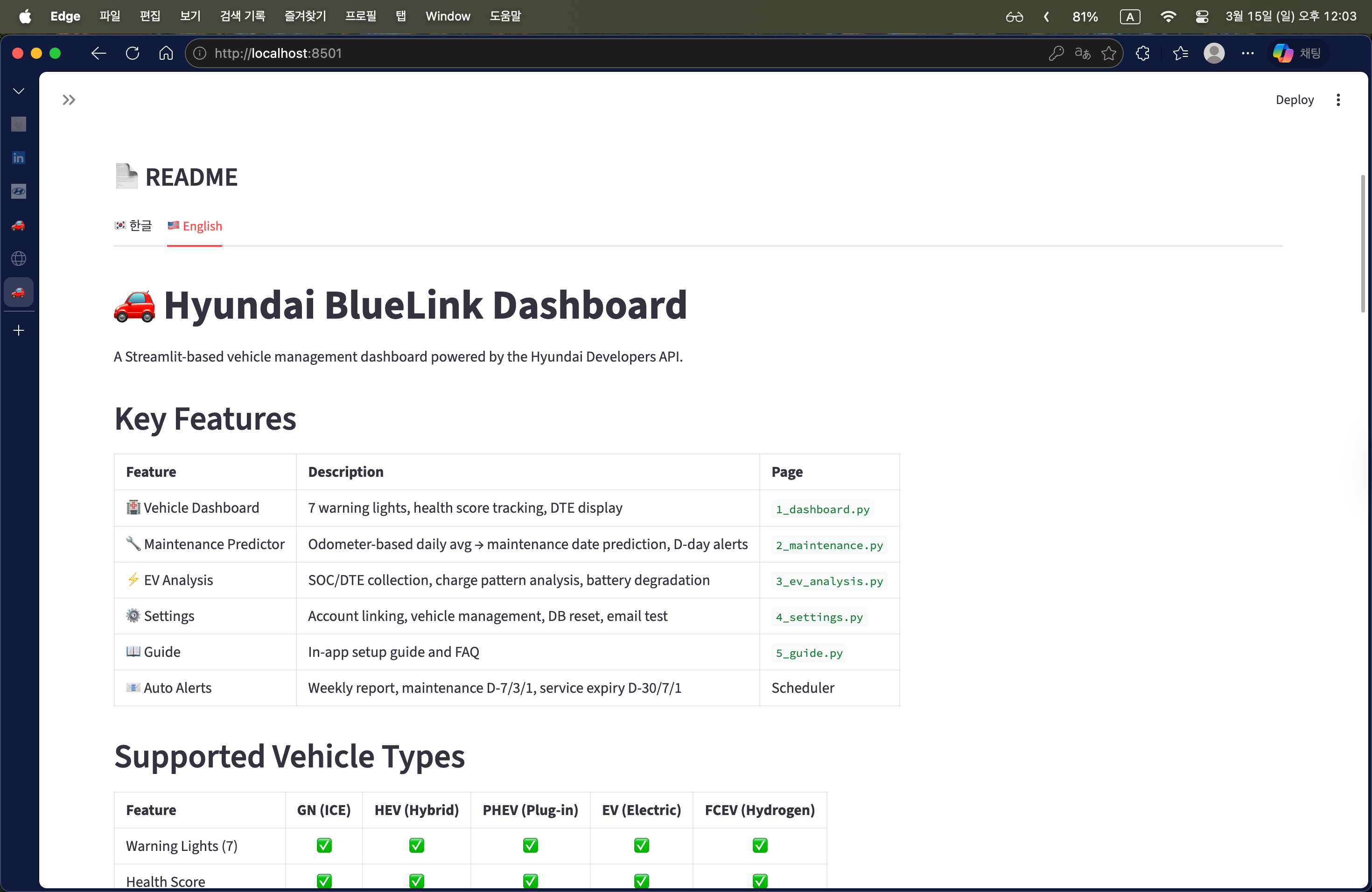 Dashboard 스크린샷